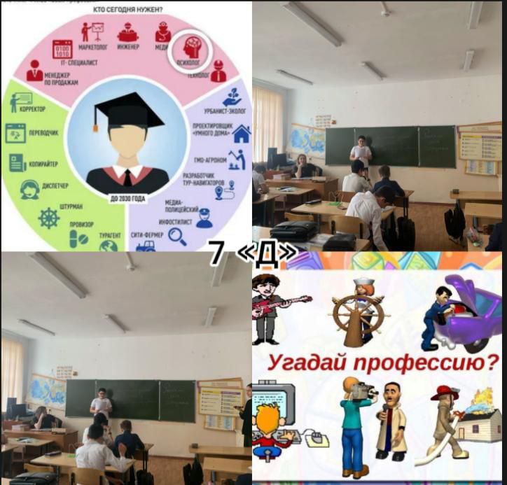 Тема 27. Профориентационное занятие «Россия умная: узнаю о профессиях и достижениях в сфере образования».